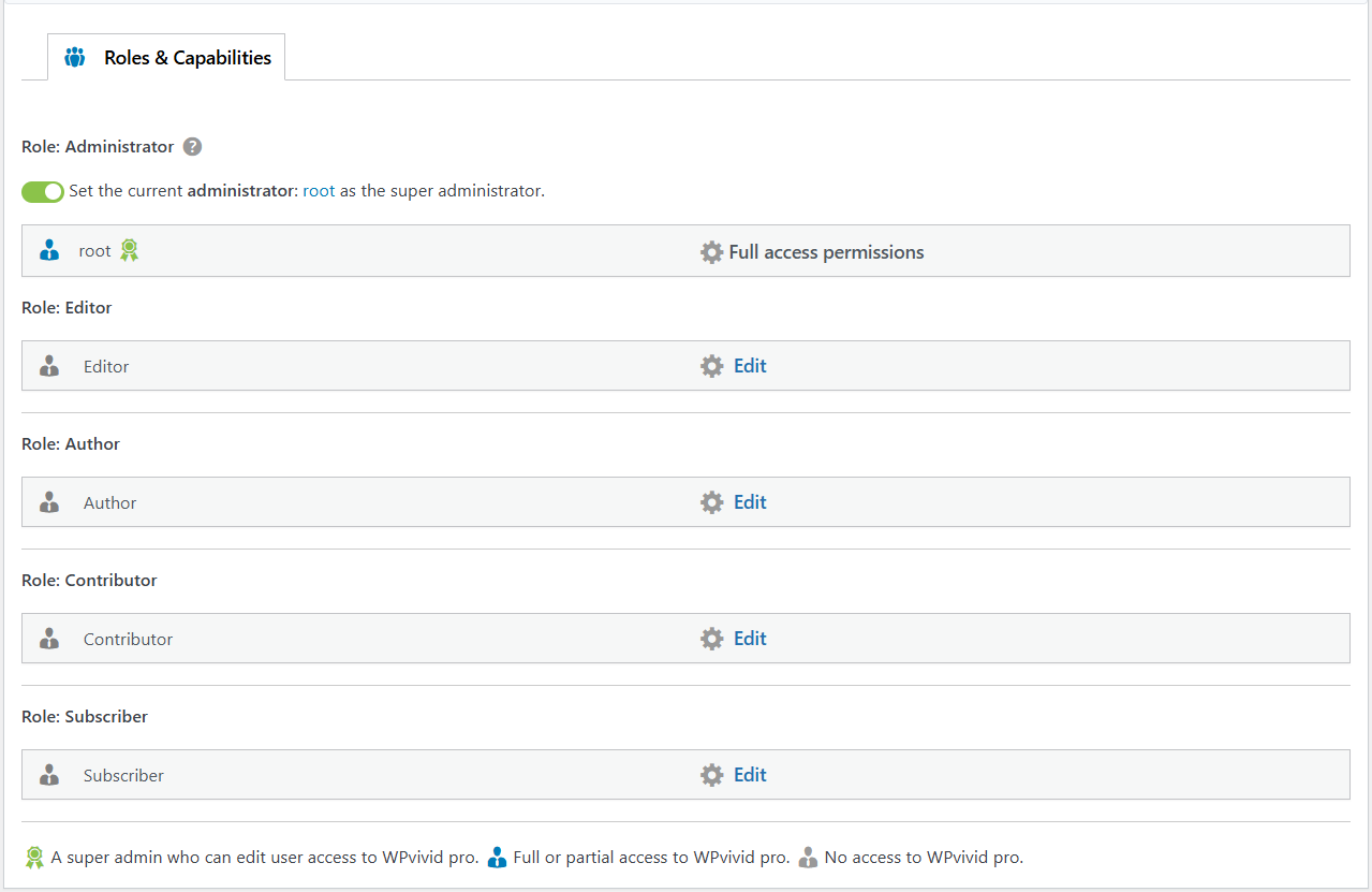 Roles and Capabilities