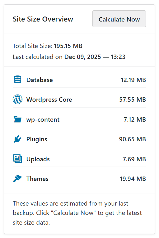 Site size overview